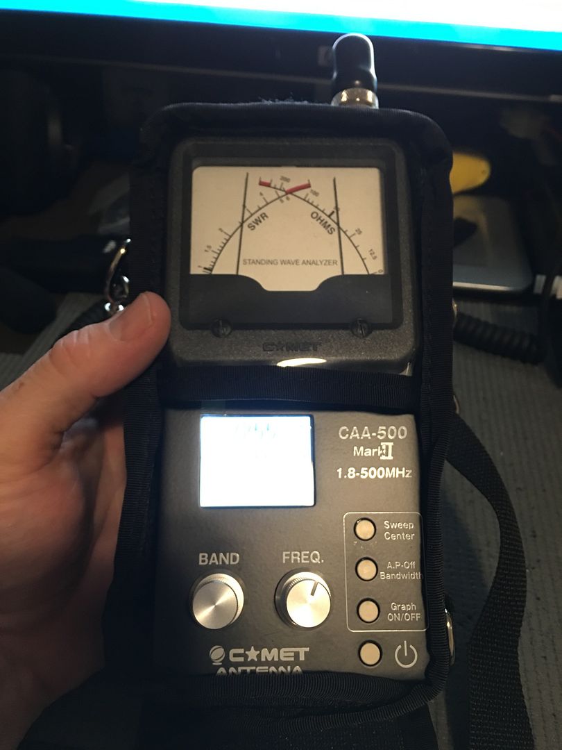 Just received my new Comet CAA500 Mark II antenna analyzer. (Pictures)